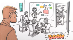 Doodle Video Presentation